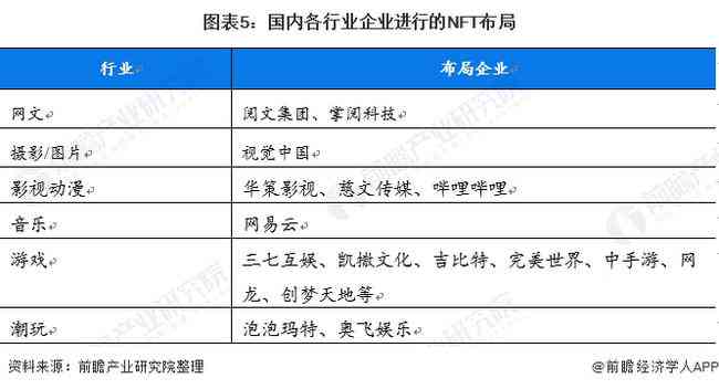 AI智能生成项目规划方案撰写指南：全面覆步骤、要点与实用技巧