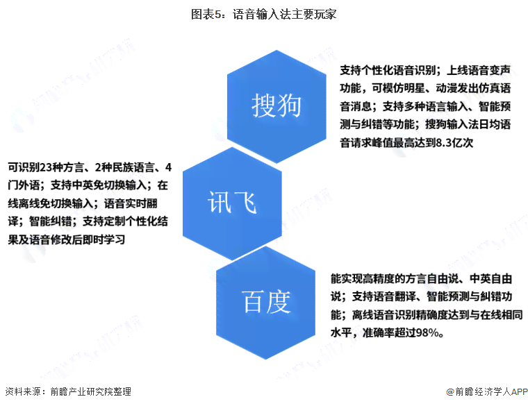 AI智能生成项目规划方案撰写指南：全面覆步骤、要点与实用技巧