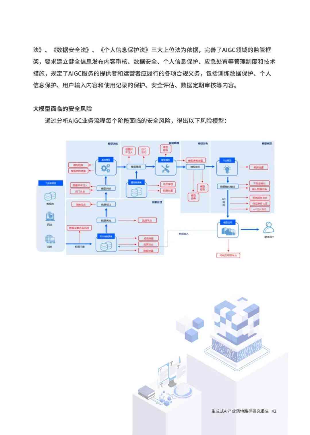 AI智能生成项目规划方案撰写指南：全面覆步骤、要点与实用技巧