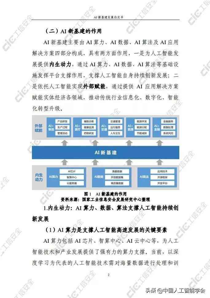 全方位AI人工智能项目实方案与详细规划指南