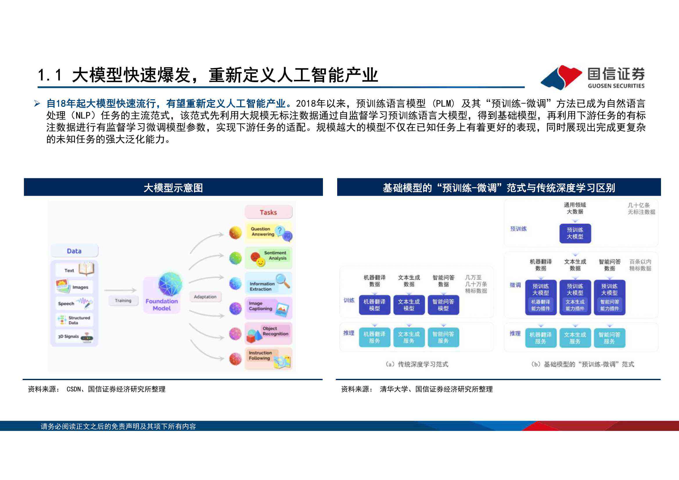 ai智能生成项目规划方案