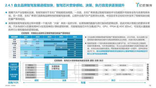 一键生成高效带货文案：全新免费AI智能写作助手，解决电商推广难题