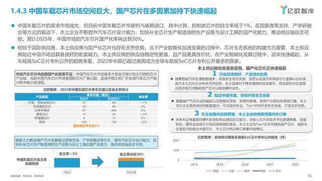 一键生成高效带货文案：全新免费AI智能写作助手，解决电商推广难题