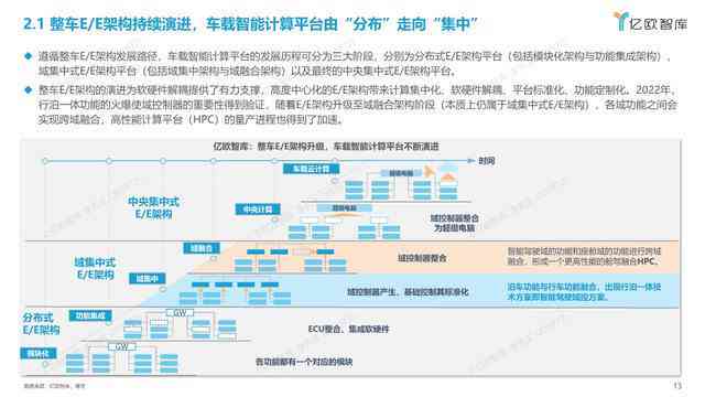 一键生成高效带货文案：全新免费AI智能写作助手，解决电商推广难题