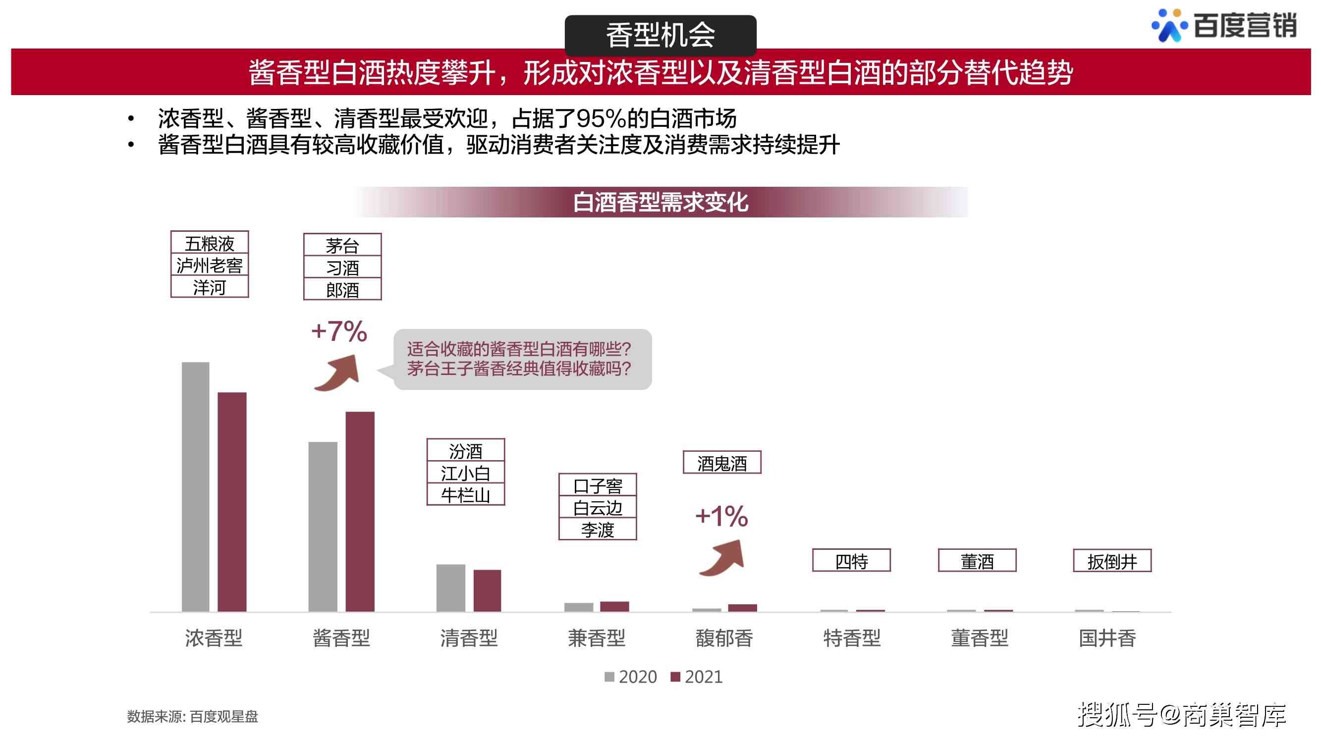 全方位揭秘：带货文案必备的五大特点与实战技巧，解决所有用户痛点问题