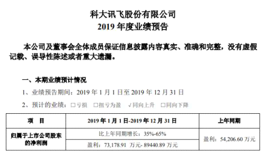 科大讯飞智慧学机助力考试，揭秘答案奥秘