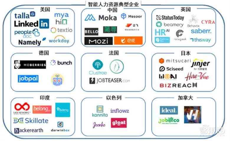 AI生成文章在今日头条发表指南：合规性、操作步骤及注意事项全解析