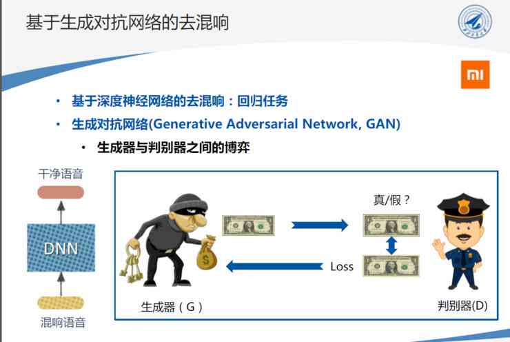 AI语音生成器：真人发声文字转语音，全面功能与使用方法指南