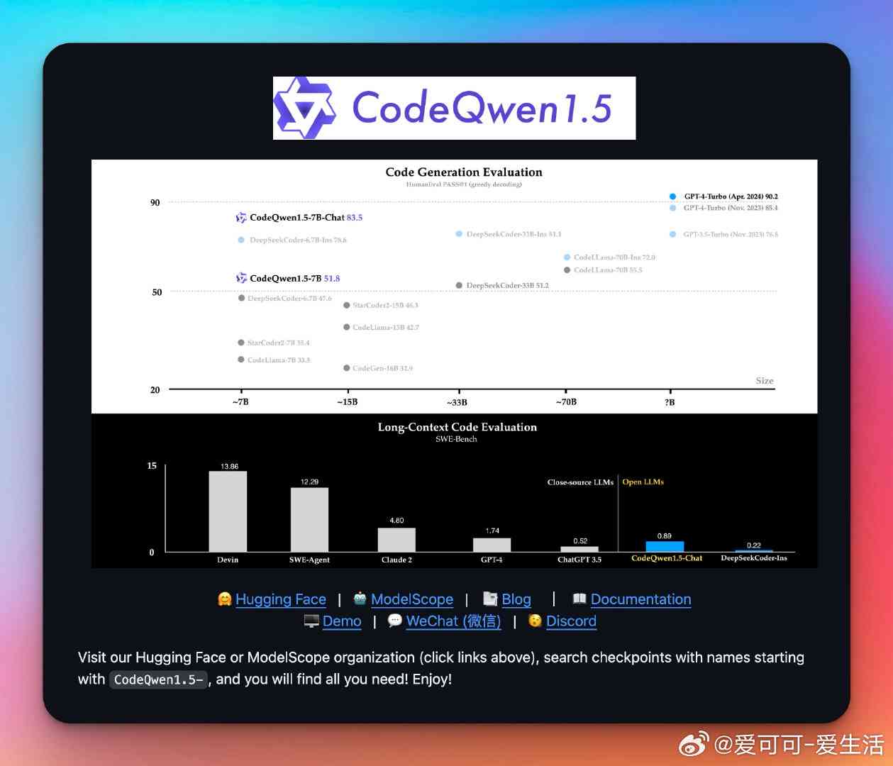 腾讯智能代码生成工具：自动编程，一键生成免费高质量编码