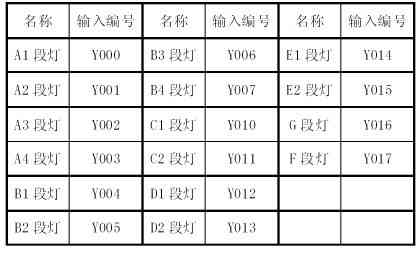 松岗plc培训学校：地址、名单及评价对比，龙岗相关学校一览