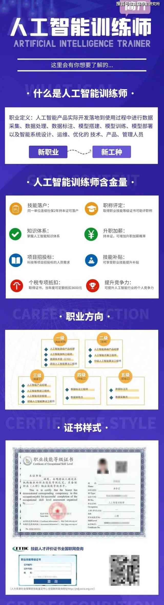 人工智能培训专家：训练师招聘与训练信息汇总