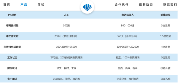 科尔沁区AI绘画培训课程报名及联系方式一览：实时更新电话、地址与报名详情