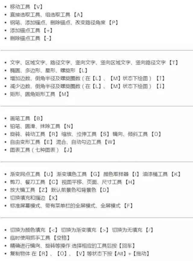 AI形状生成器完整快捷键列表：快速掌握设计与编辑技巧