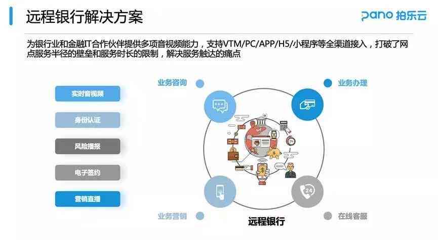 AI绘画生成火爆原因解析：揭秘技术革新与社交媒体互动的热潮背后