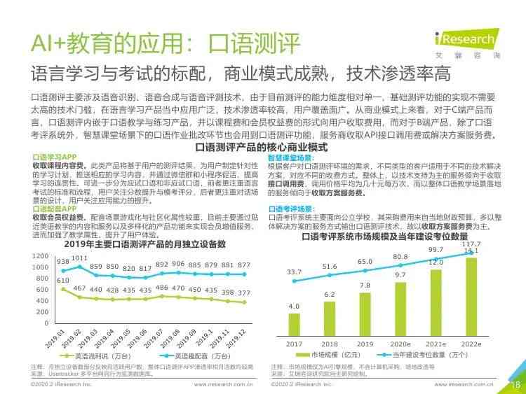 中研教育行业AI课程培训：未来市场分析与营销环境报告及教学策略分析