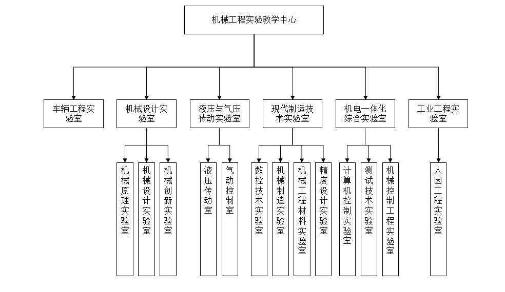 人工智能培训课程：全方位体系化学路径与专业培训课程架构