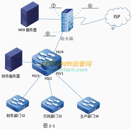 AI技术在立体空间构建与解析中的应用与实现：全方位攻略与案例分析