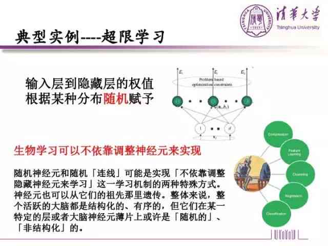 AI技术文章：深度解析、应用案例与未来发展前景综述