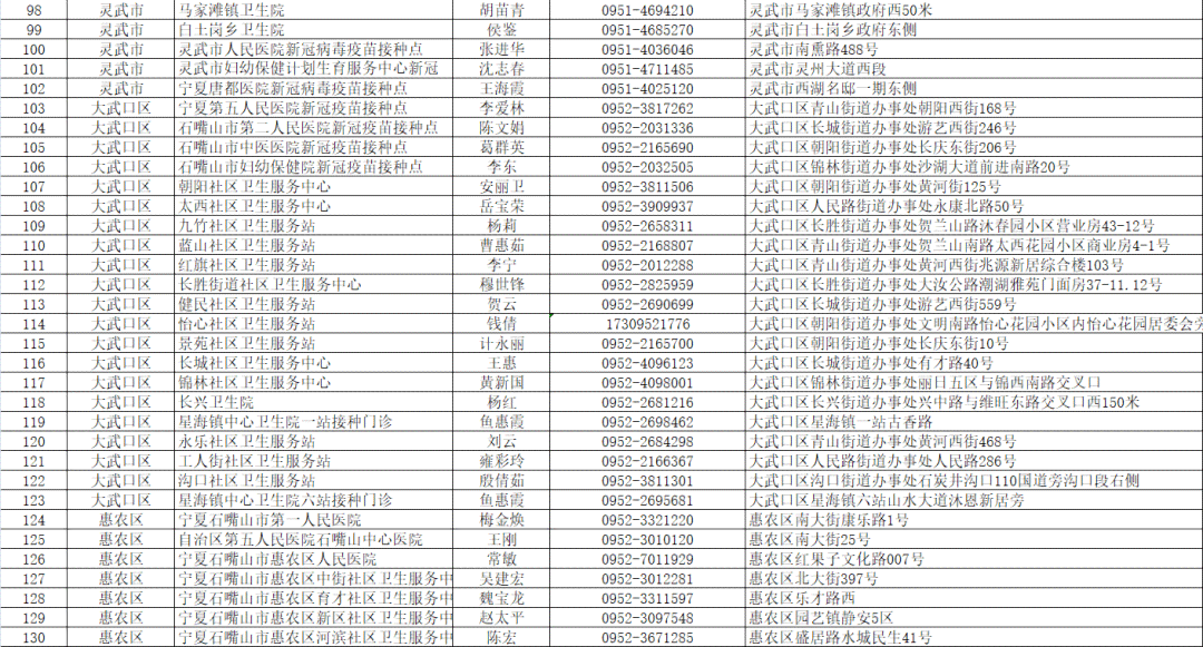 成都金牛区猫基地附近高品质养老院：收费价格及联系电话一览