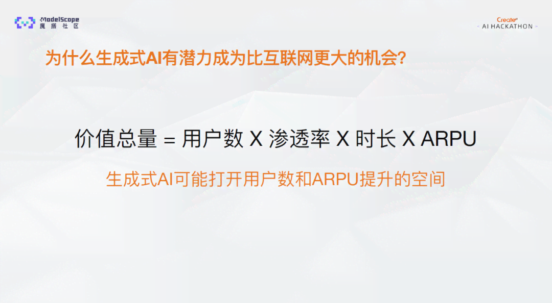 ai生成文案：软件侵权与原创商用探讨