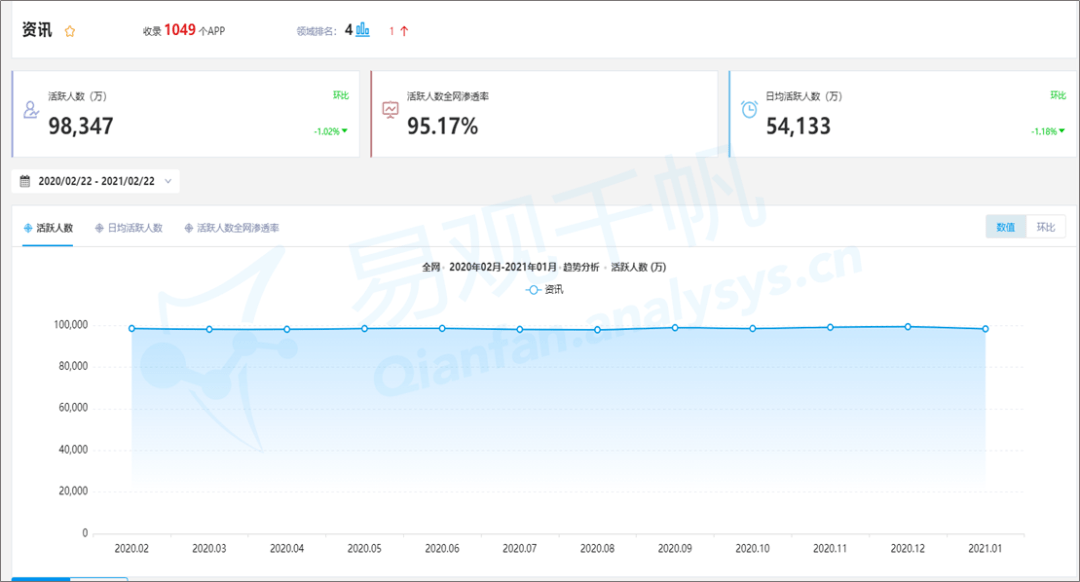 AI文章生成工具：全面攻略与常见问题解答，助力高效内容创作