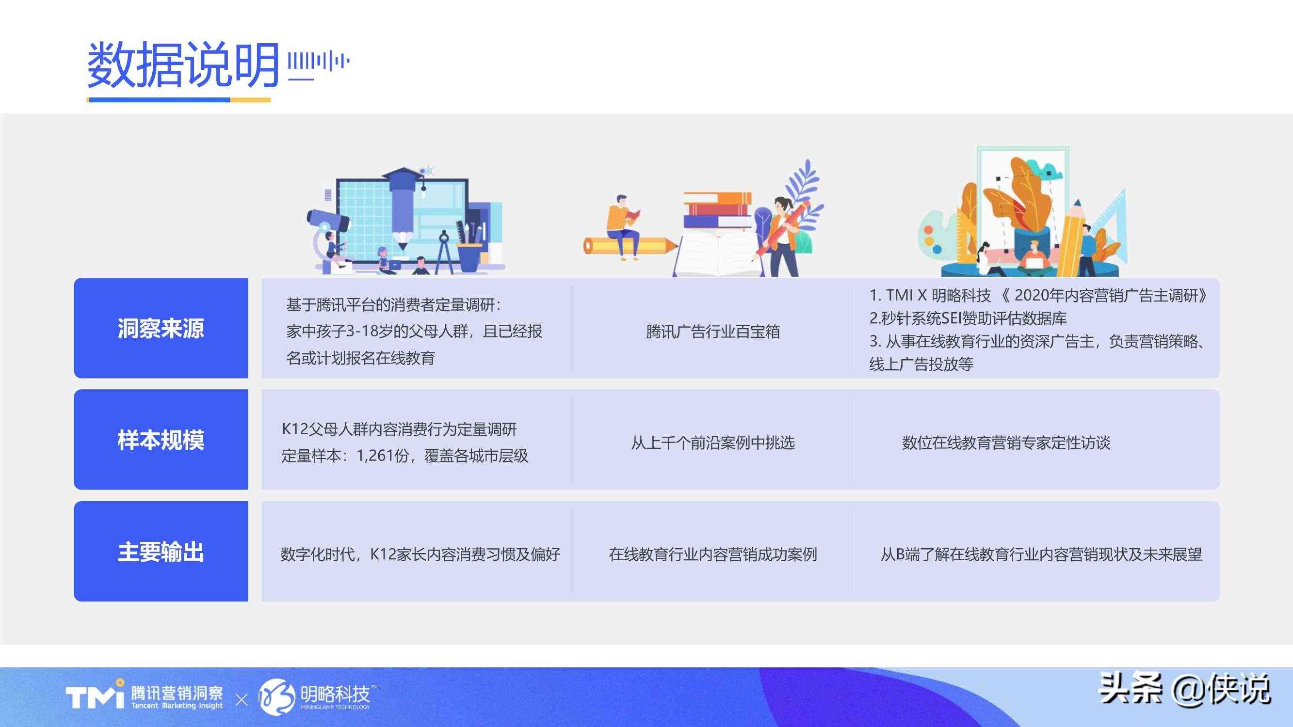 AI文章生成工具：全面攻略与常见问题解答，助力高效内容创作