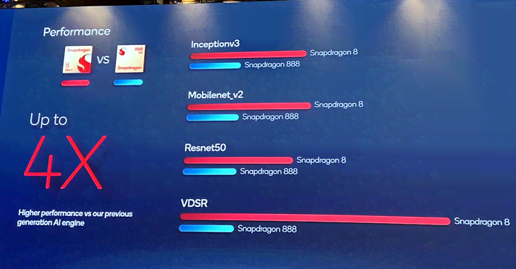 AI一键生成红底照片完整指南：涵制作、调整与优化技巧