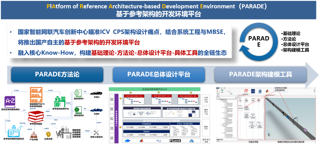 在线智能培训考试系统：新一代培训考试平台的革新体验