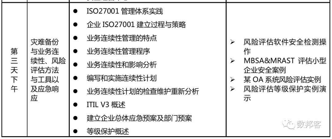 人工智能培训课程学费解析：一般培训班费用设计与多少人工成本一年