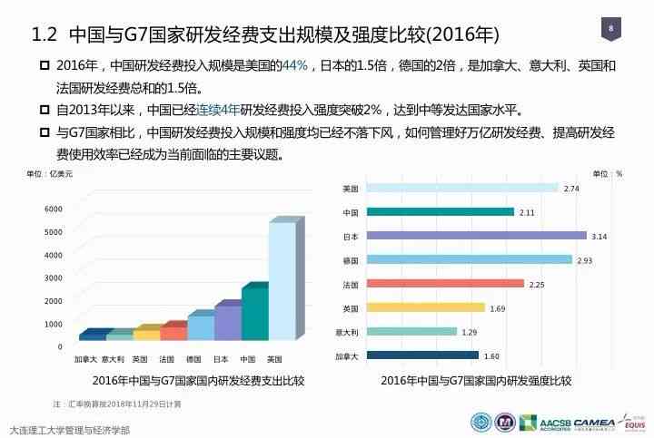 揭秘AI培训费用：全面解析每月投入与长期回报