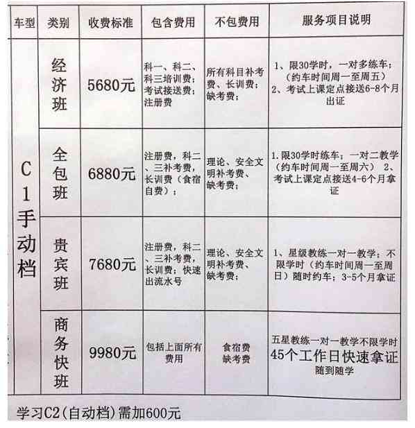 ai培训费用一般多少钱啊：一年学费标准详解