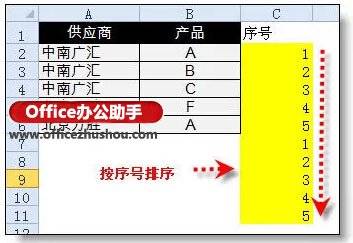 aics4中的形状生成器找不到：如何快速定位与使用方法介绍