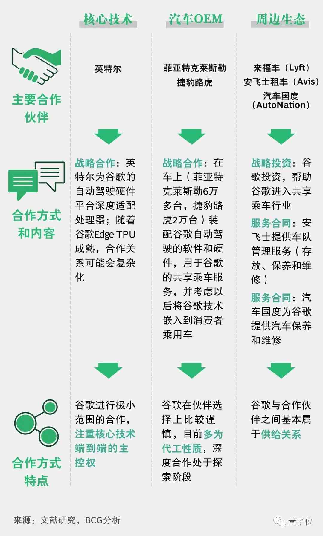 ai2020形状生成器：使用方法、作用、适用路径、快捷键一览