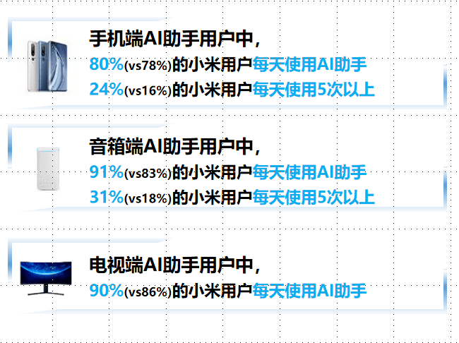 AI智能创作：全面覆文章撰写、内容生成与创意辅助解决方案