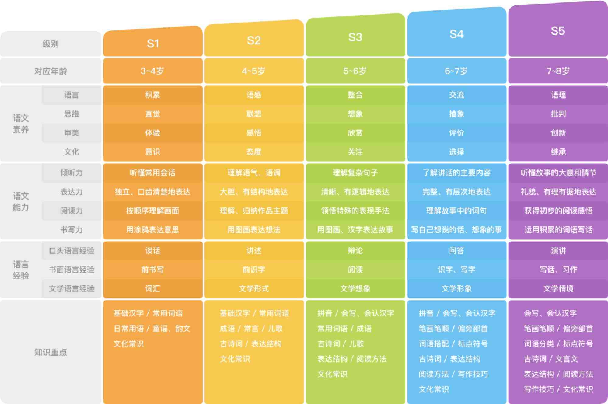 斑马ai培训面试题目答案