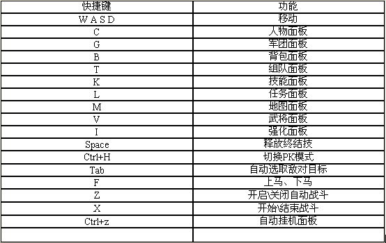 AI内容生成快捷键大全：常用操作技巧与快捷键一览