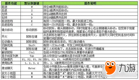 AI内容生成快捷键大全：常用操作技巧与快捷键一览