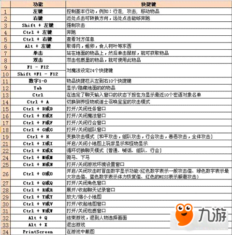 AI内容生成快捷键大全：常用操作技巧与快捷键一览