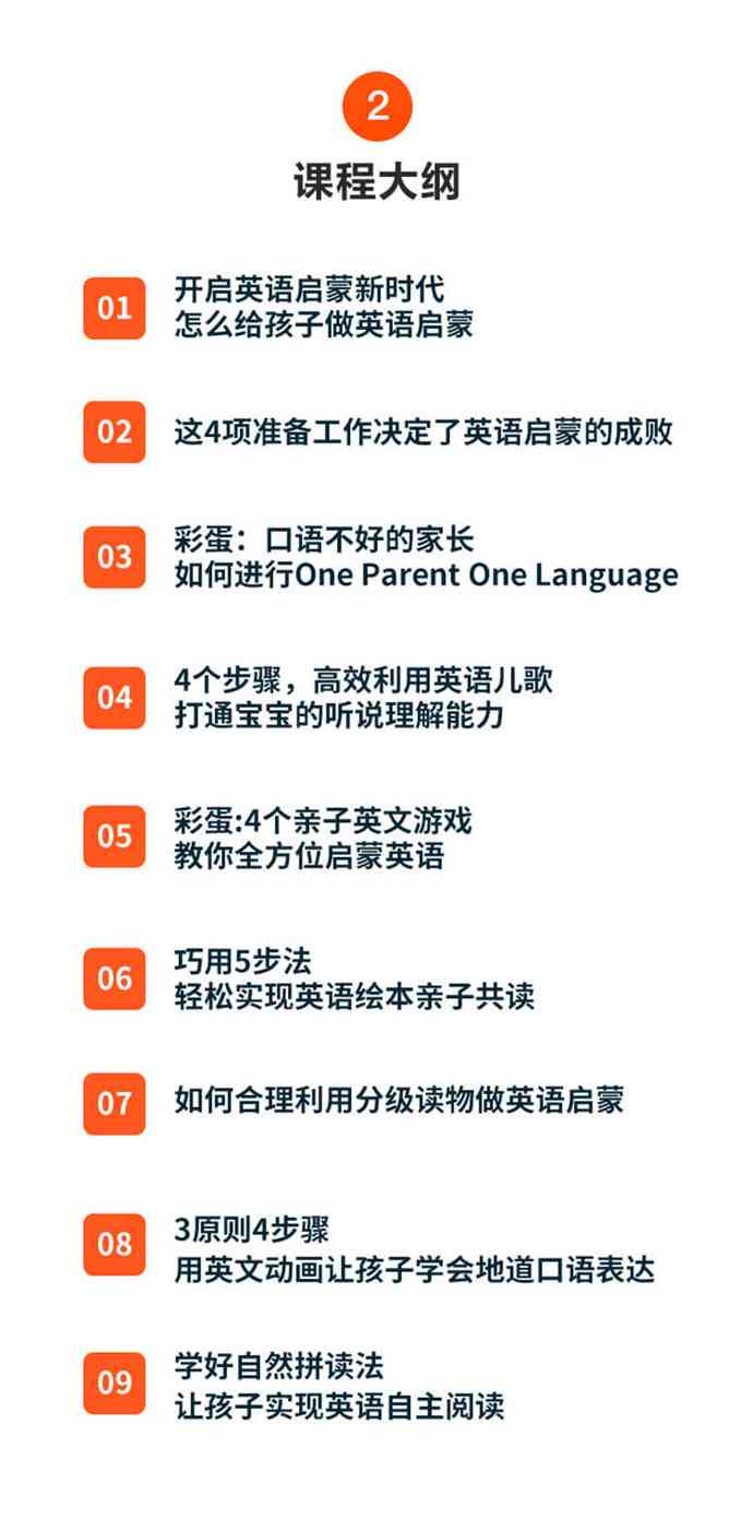 AI生成洗澡歌需要多长时间完成及常见问题解答：全面指南