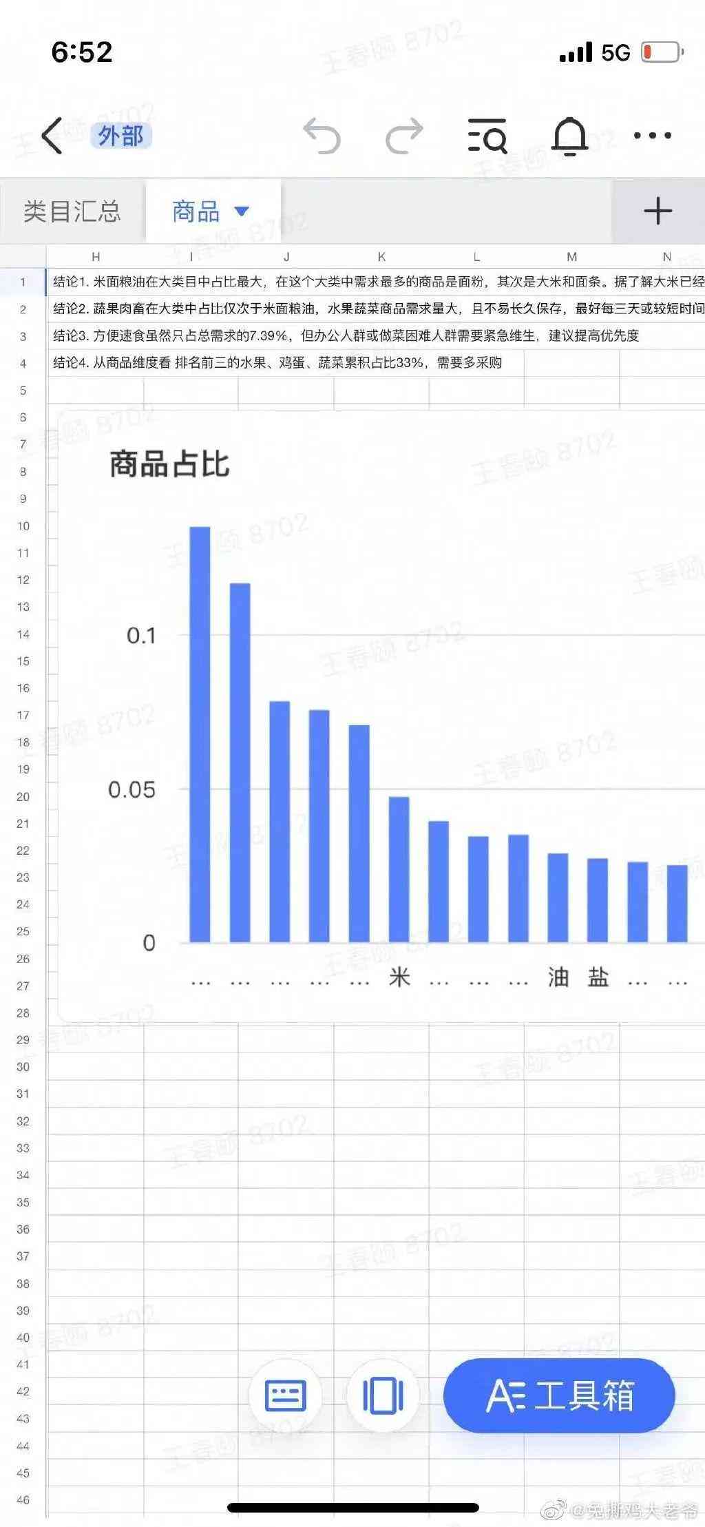 免费AI头像生成器：一键制作专属头像软件