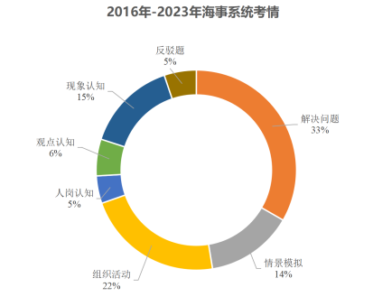 西安斑马ai工作复试培训：员工满意度及职场环境解析与评价