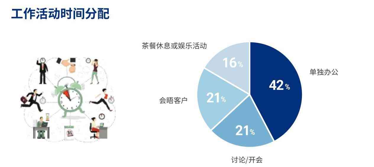 西安斑马ai工作复试培训：员工满意度及职场环境解析与评价