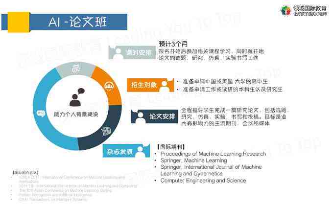 开源智能写作工具：探索最新人工智能文案生成项目