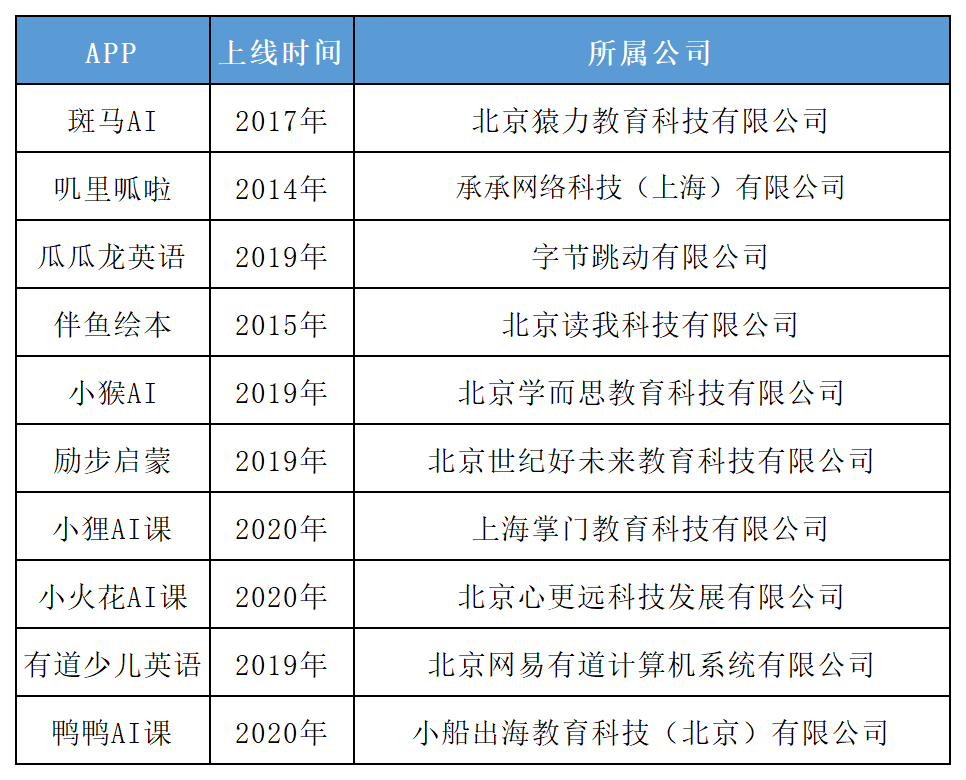 斑马AI培训三天课程效果与收益分析：学员真实反馈及职业发展前景解析