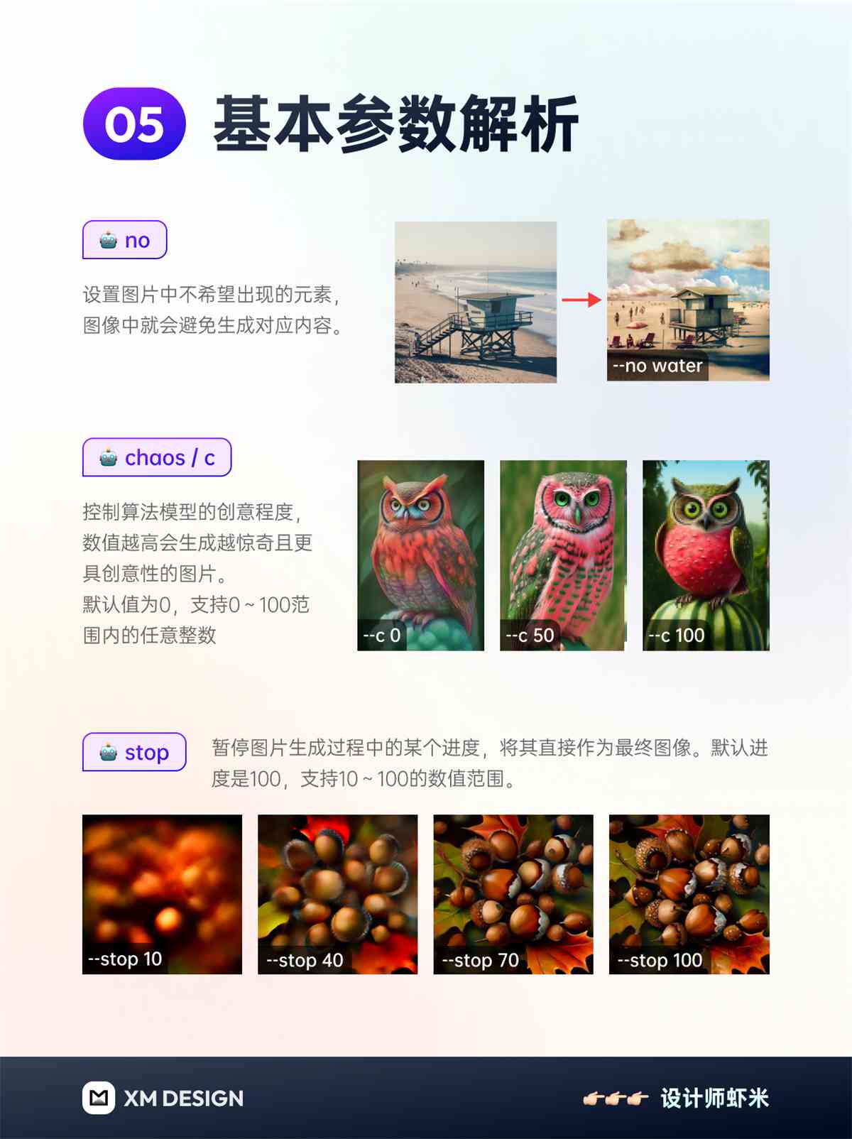 AI绘画全解析：自动生成画板提示词与详细参数配置指南