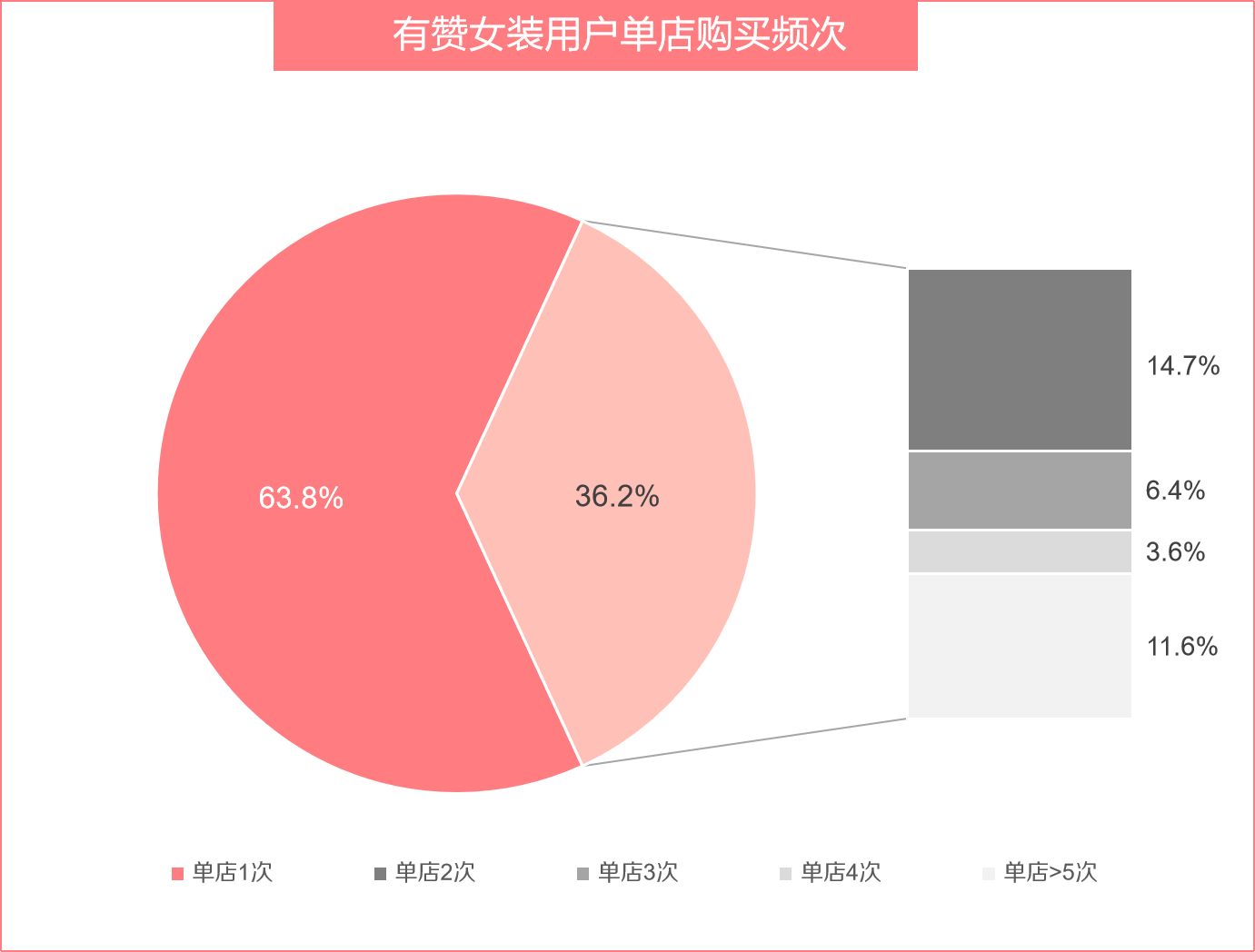 一键生成AI异次形象的方法及技巧总结