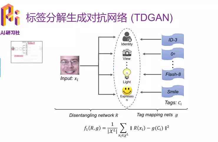 AI智能生成手稿工具：一键解决写作、绘图、编辑多样化需求