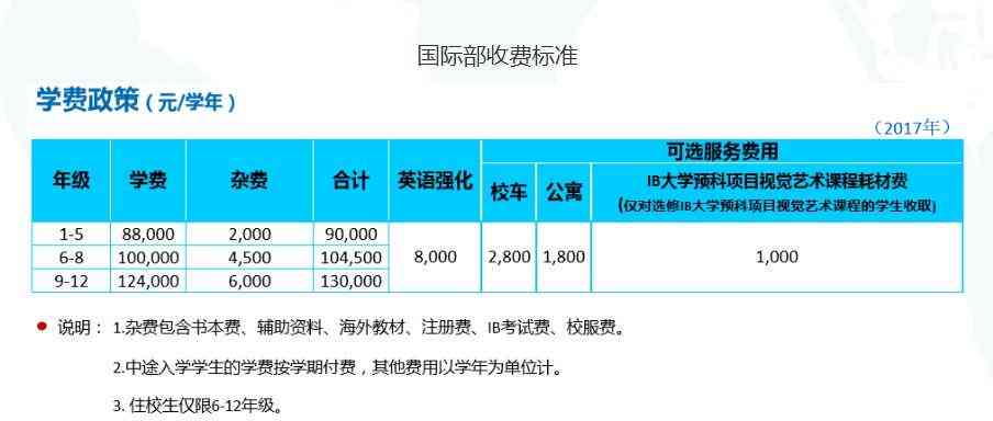 小红书创作助手：全方位提升写作效率与内容质量的智能软件解决方案