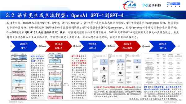 探索AI辅助：全面盘点国内热门中文文献综述生成软件与工具