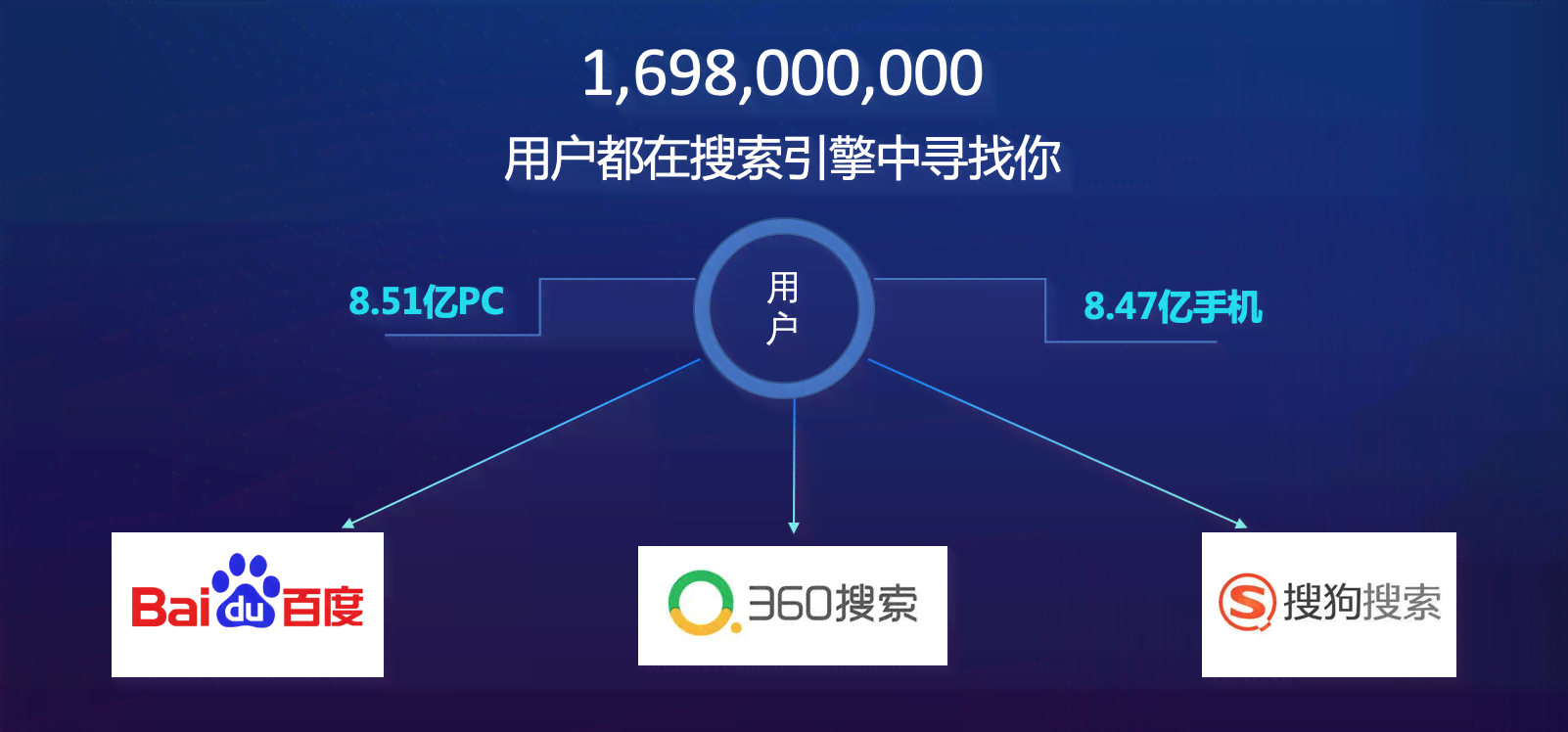 AI智能辅助：全面攻略自学方法与技巧，覆热门搜索问题解析